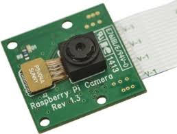 camera
