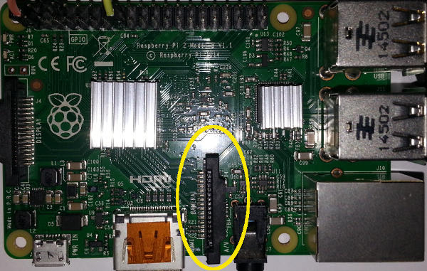 pi2