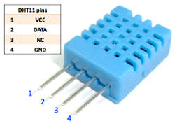 dht11