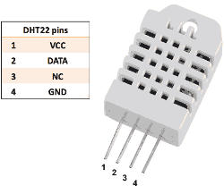 dht22