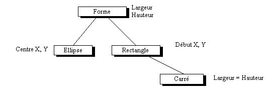 Image non trouvée !