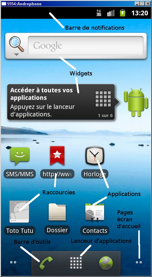 Image non trouvée !