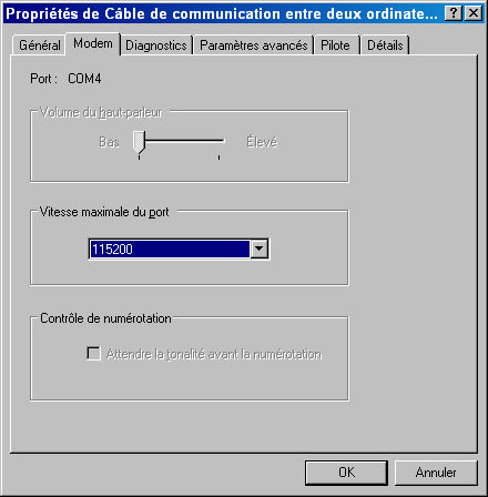 Propriétés