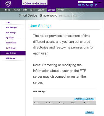 users