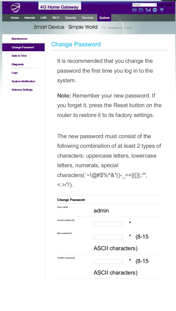 password