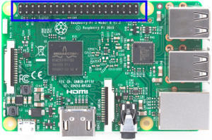 pi3